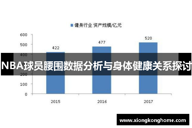 NBA球员腰围数据分析与身体健康关系探讨