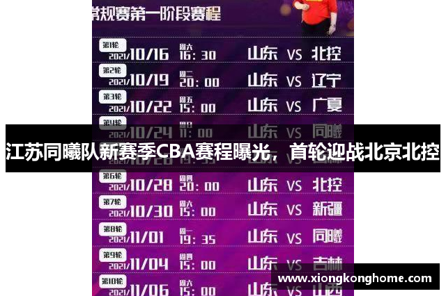 江苏同曦队新赛季CBA赛程曝光，首轮迎战北京北控